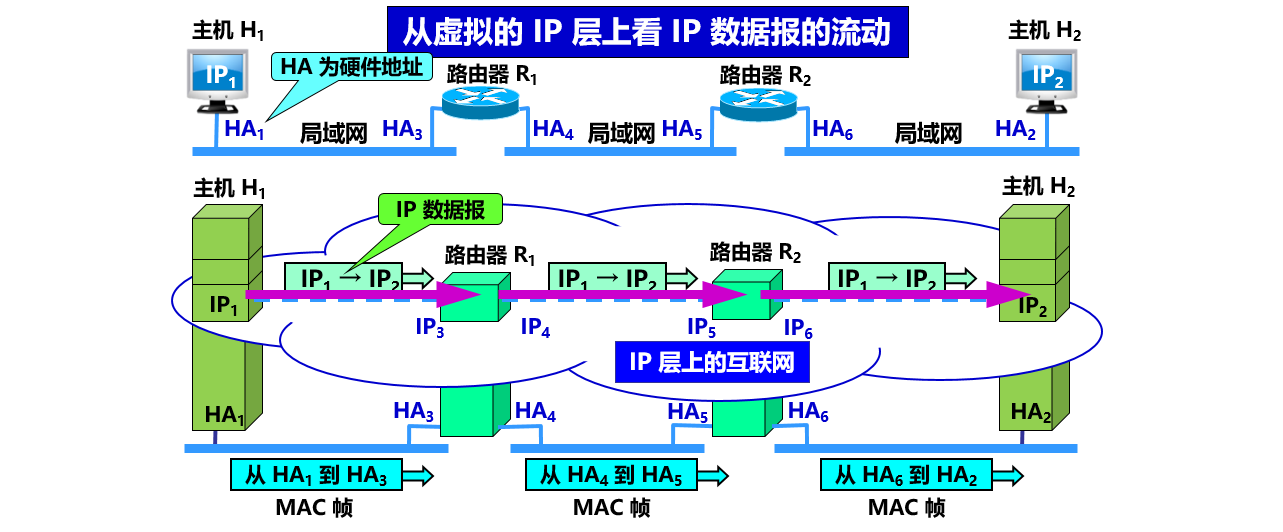 image-20191214211627754