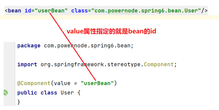 Spring IoC注解式开发