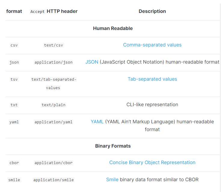 es7 sql新特性