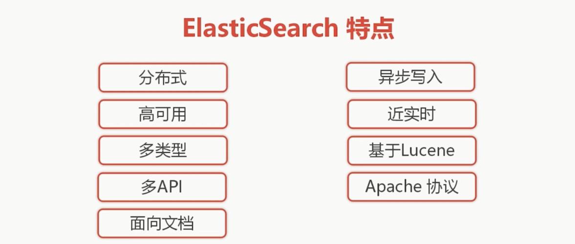 search搜索入门